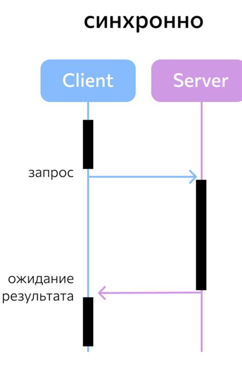 Клиентское приложение No-IP