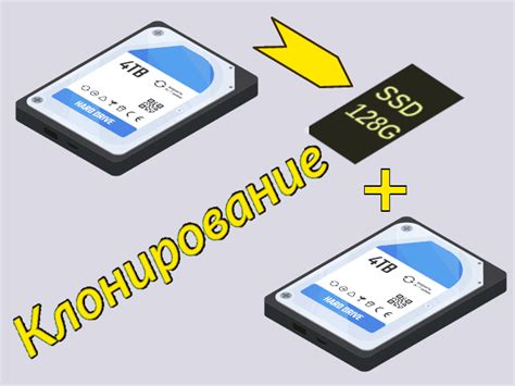 Клонирование HDD на SSD