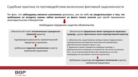 Ключевые моменты при включении худа хп