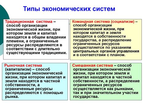 Ключевые принципы формулирования успешного тезиса