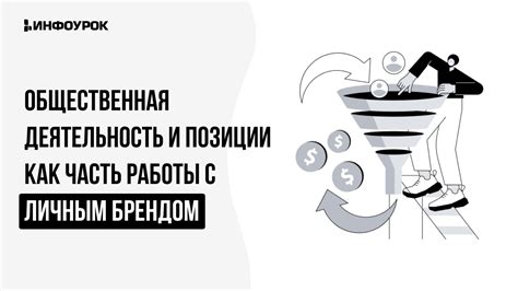 Ключевые рекомендации для успешной работы с личным брендом