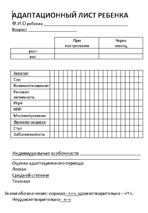 Ключевые советы по оформлению наблюдения за детьми в доу