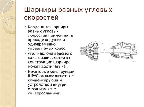 Ключевые функции устройства