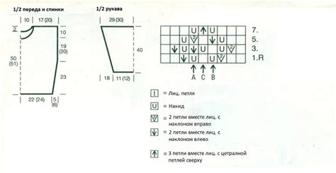 Ключ с дырочками: это старомодно или всё еще актуально?