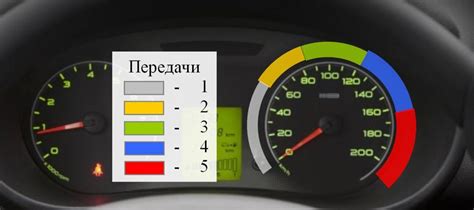 Когда и как переключать передачи в условиях города и трассы