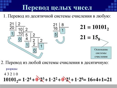 Кодирование чисел