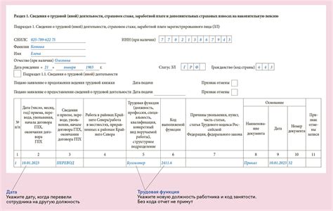 Код ТОСП для отчета ЕФС 1