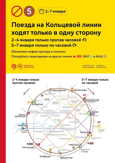 Кольцевая линия метро Москвы в новогодние праздники