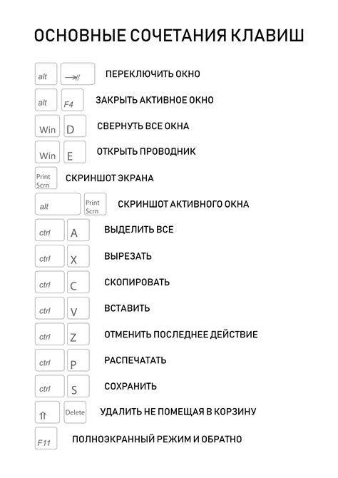 Комбинирование действий с помощью клавиш