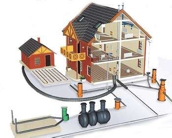 Коммуникации и инженерные системы для подземного дома