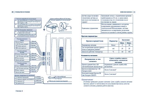 Комплектация и подготовка станции Шерхан для подключения по Bluetooth