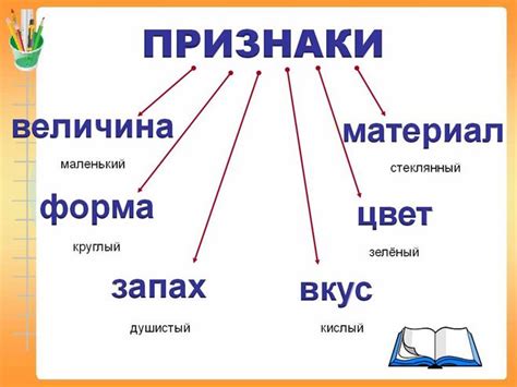 Композиционные признаки слова запускается