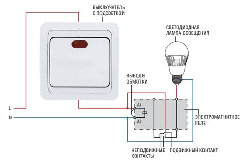 Компоненты электрической системы освещения