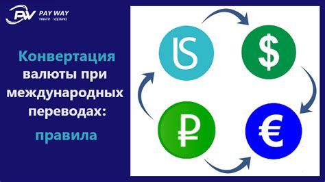 Конвертация валюты