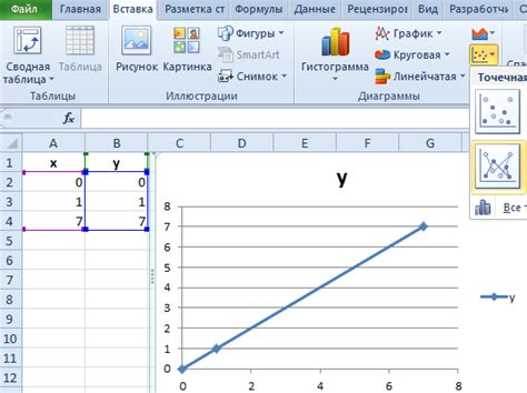 Конвертация графика в функцию Excel