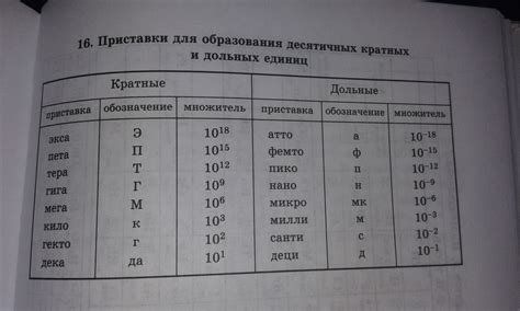 Конечные мысли о превращении дж в кдж