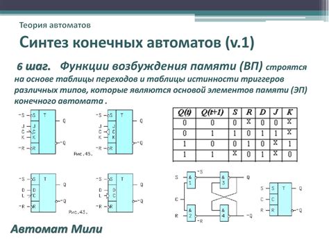 Конечные цели автомата AVV