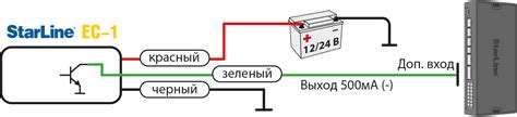 Конструкция сенсора StarLine