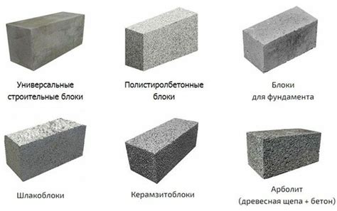 Контактный бетон: определение и основные характеристики