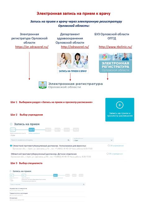 Контакты для записи на прием