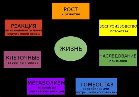 Контекст и использование слова "шалун"