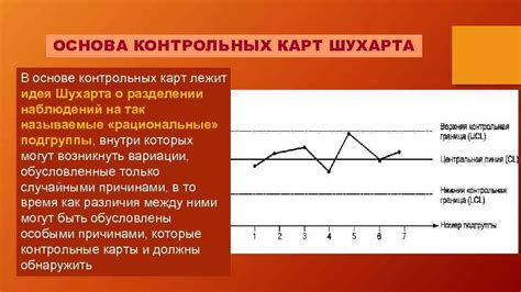 Контрольные точки для проверки качества звука: