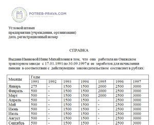 Контроль за правильностью начисления пенсии ПФР Невского района