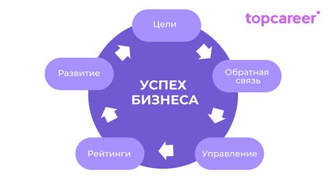 Контроль и управление xpenology