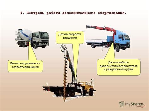 Контроль работы дополнительного оборудования