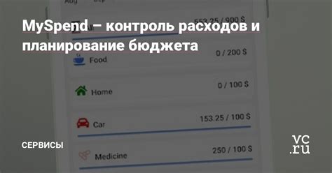 Контроль расходов и оптимизация бюджета