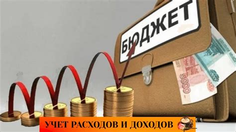 Контроль расходов с помощью ассистента Цена