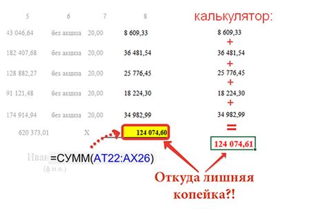 Конфликты формул и их решение в Excel