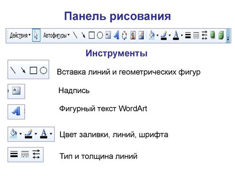 Копирование и вставка в текстовый редактор