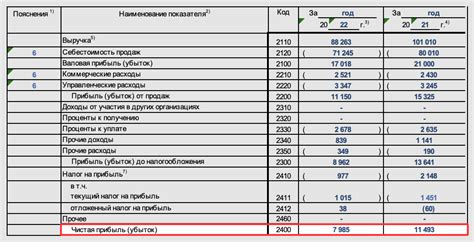 Корректировка и доведение кассеты до совершенства