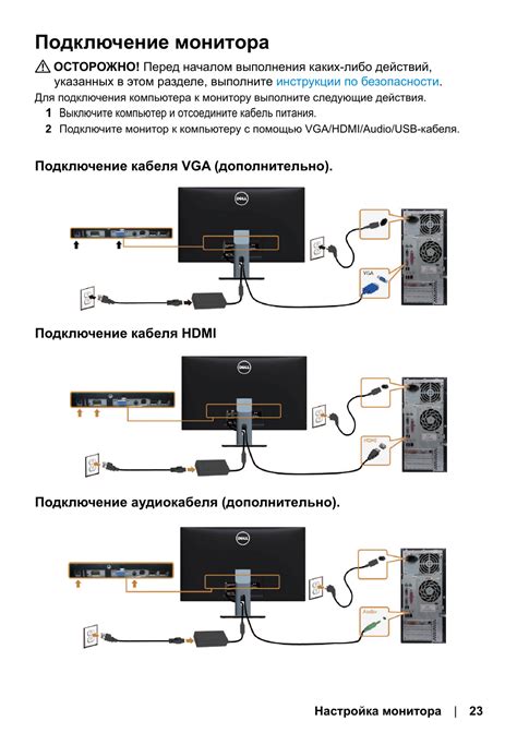 Корректное подключение монитора