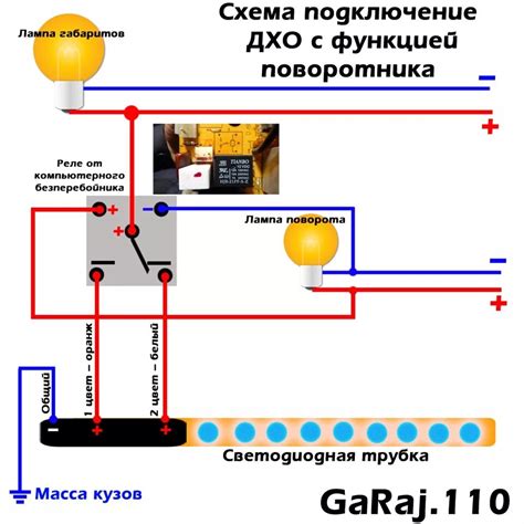 Корректное соединение габаритов и поворотников: лучшие практики