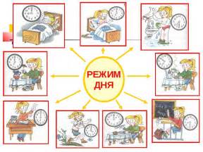 Коррекция распорядка дня в связи с расширением семьи