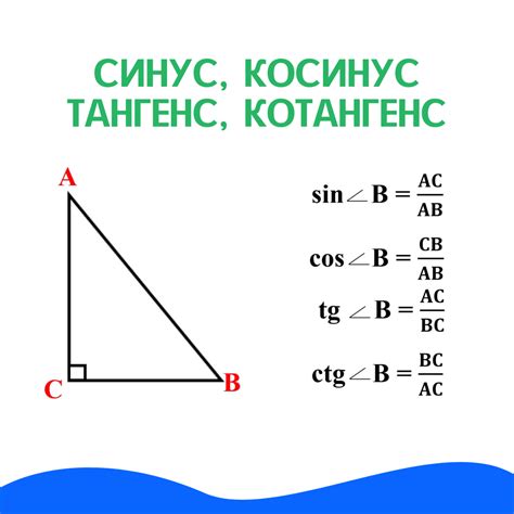 Котангенс и тангенс в связи друг с другом