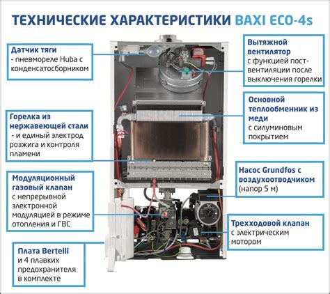 Котел Бакси: принципы работы и преимущества