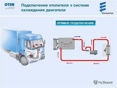 Котел подогрева автомобиля: принцип работы и преимущества