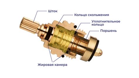 Кран букса: основные элементы и конструкция