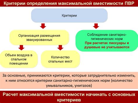 Крафтинг рюкзаков: увеличение максимальной вместимости