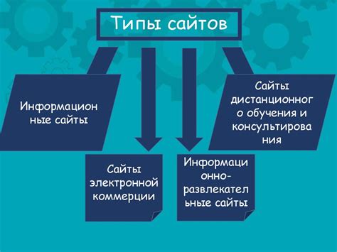 Креативное использование онлайн-редакторов