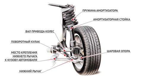 Крепление венка на подвеску