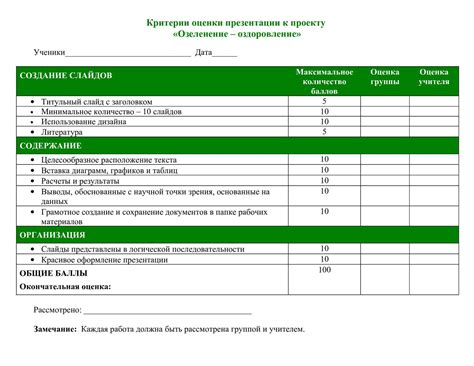 Критерии оценки спектакля