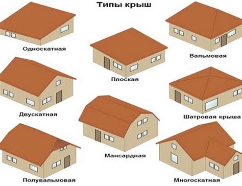 Крыша дома вальмовая: основные характеристики