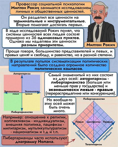 Левые или правые мозги: кто умнее?