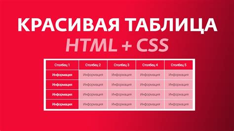 Легкость и гибкость стилей CSS для таблицы