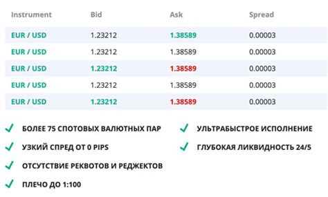 Ликвидность форекс биржи