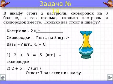 Лучшие подходы к оформлению задачи